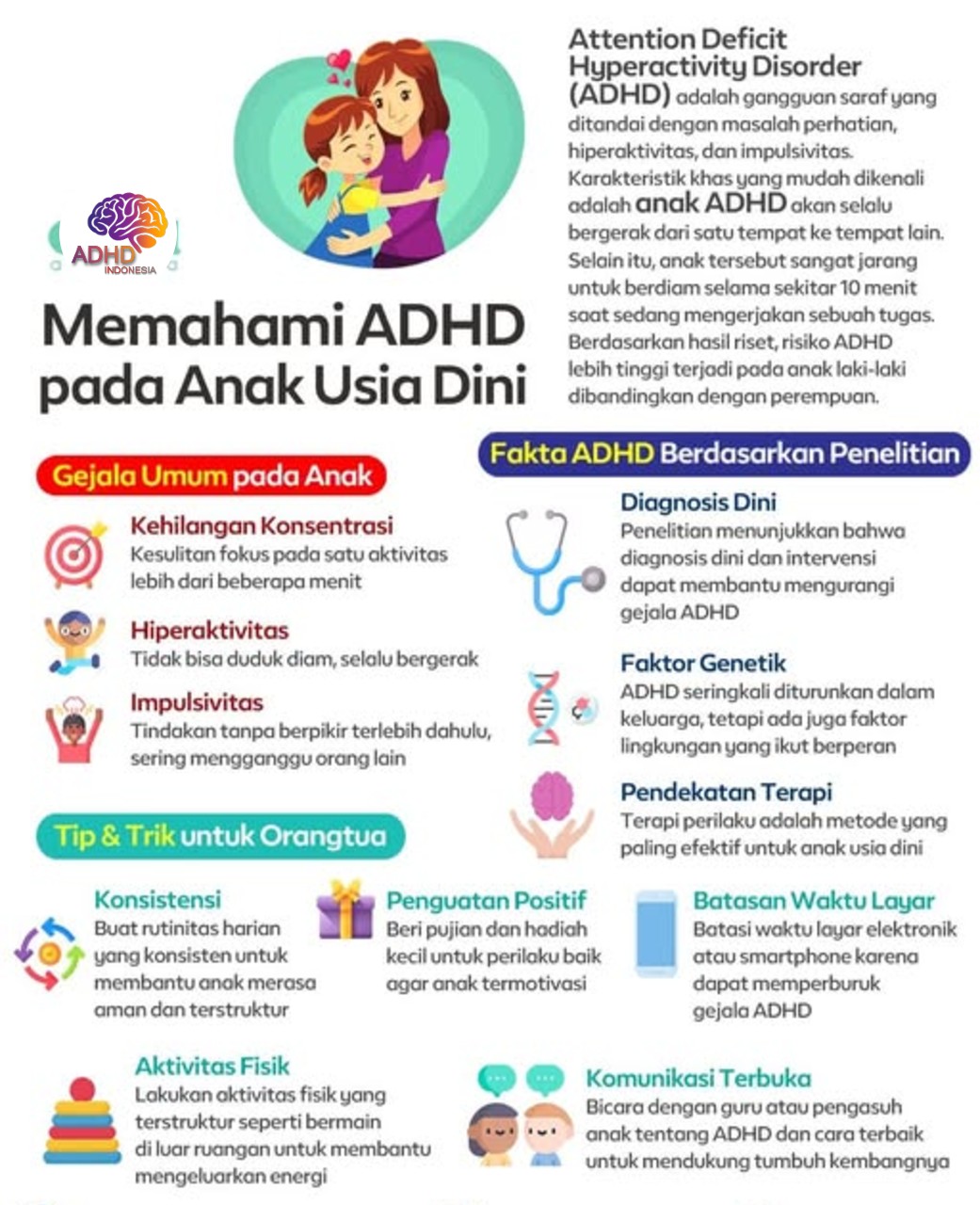 ADHD dan Potensi Bakat Anak yang Perlu Didukung di Kabupaten Bengkulu Tengah