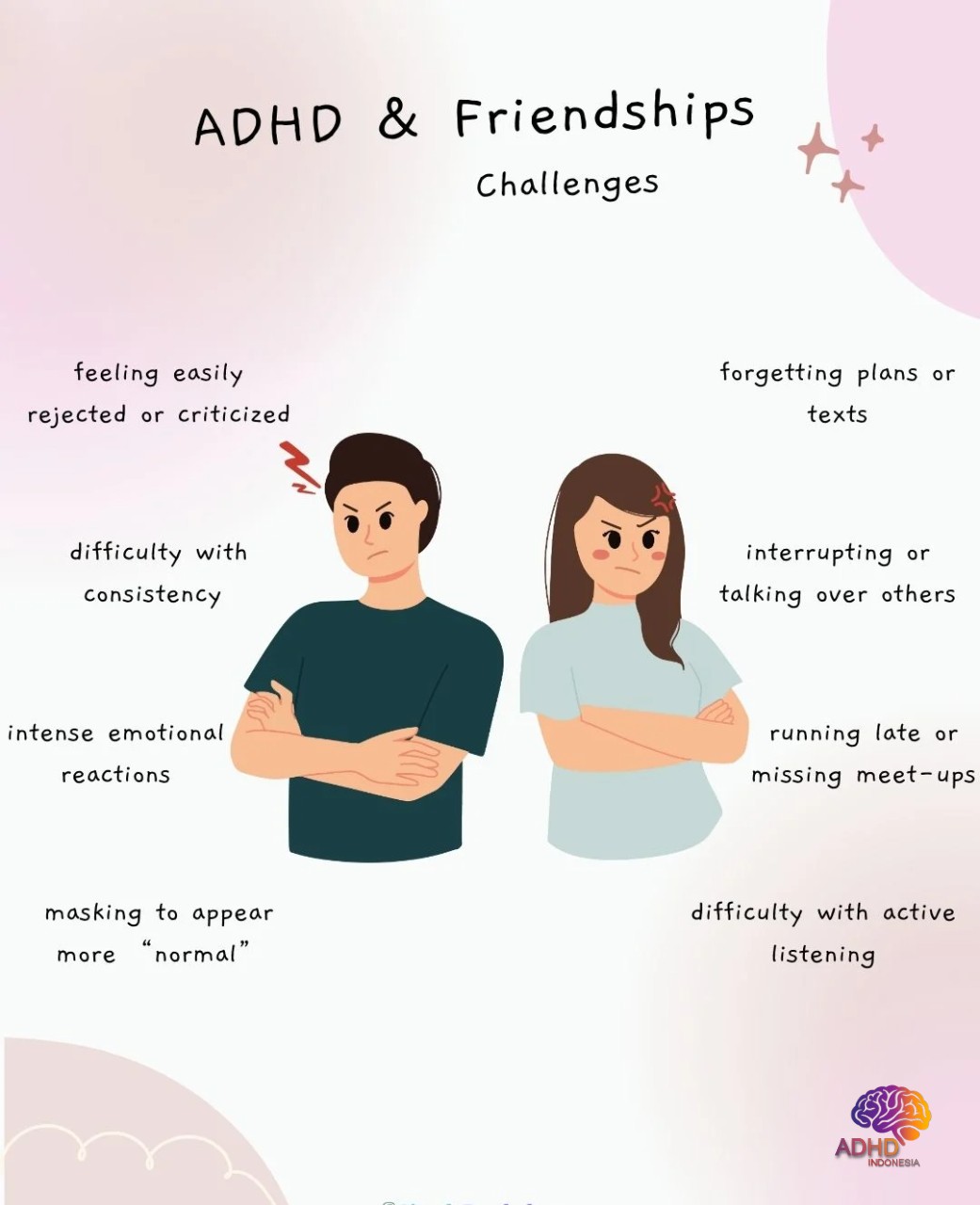 ADHD pada Anak Sekolah: Tantangan dan Pendampingan di Kabupaten Bengkulu Tengah