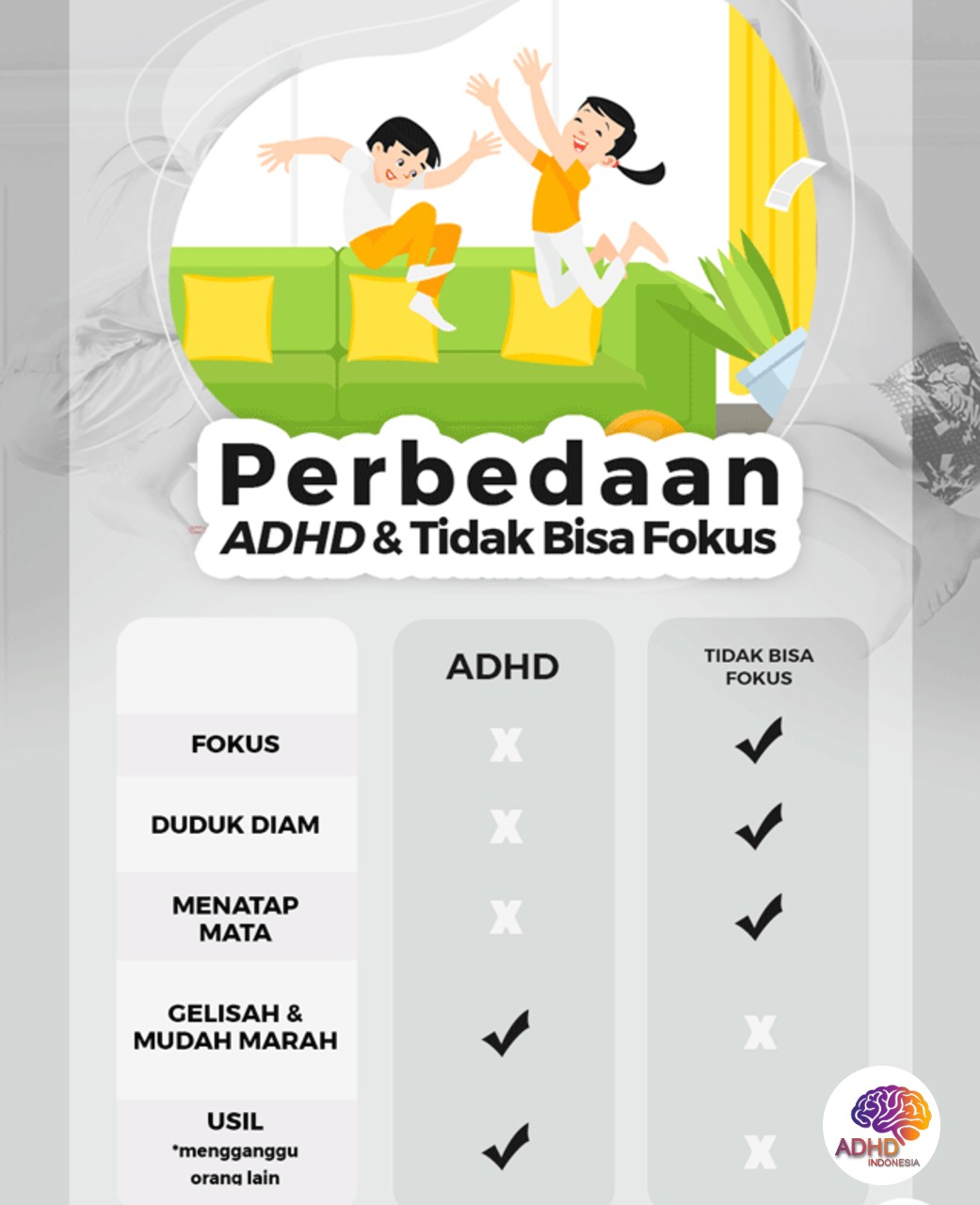 Apa Itu ADHD? Panduan Edukasi untuk Orang Tua di Kabupaten Bengkulu Tengah