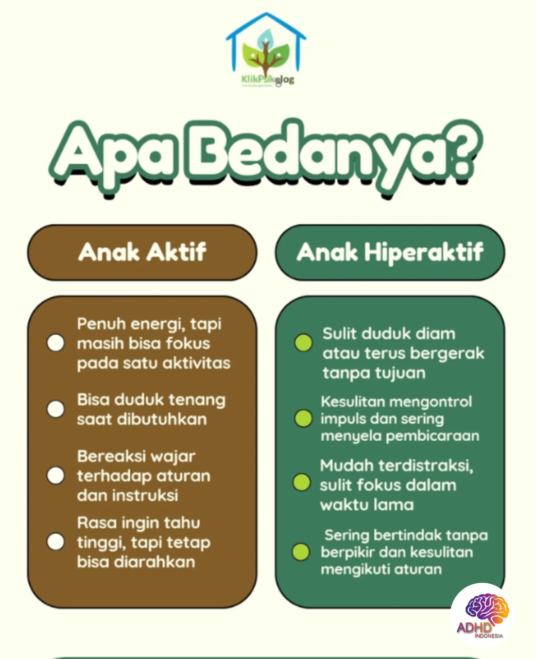 Perbedaan Anak Aktif dan ADHD yang Perlu Dipahami di Kabupaten Bengkulu Tengah