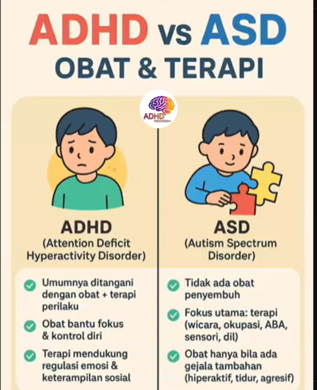 Terapi ADHD: Informasi Awal yang Perlu Diketahui Orang Tua di Kabupaten Bengkulu Tengah